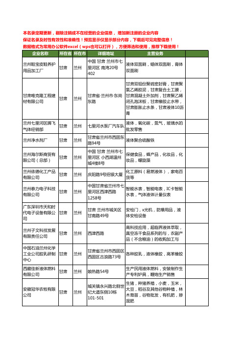 新版甘肃省兰州液体工商企业公司商家名录名单联系方式大全39家