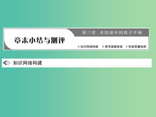 高中化学 第三章 水溶液中的离子平衡章末小结与测评课件 新人教版选修4