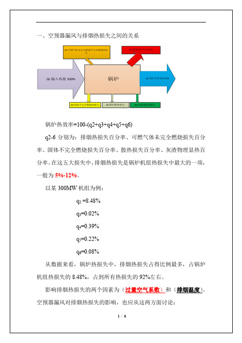 空预器漏风问题及实测数据