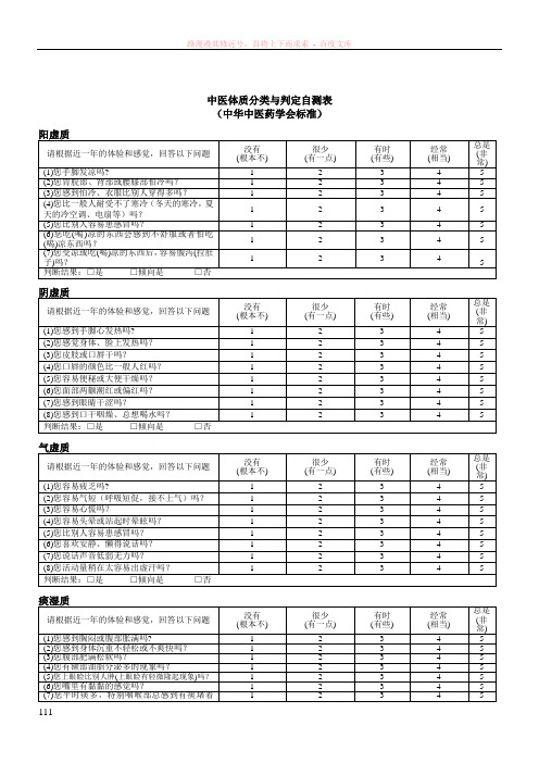 中医体质分类与判定自测表