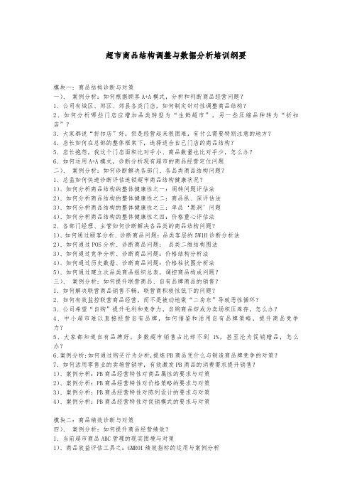 连锁超市培训-超市商品结构调整与数据分析培训建议