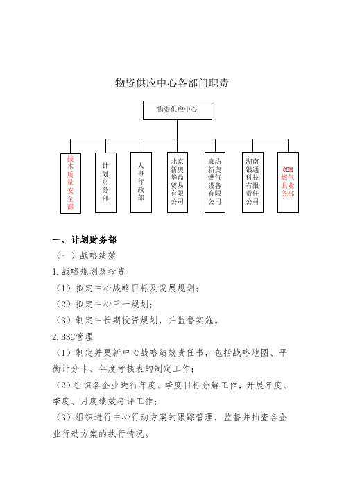 物资供应中心职责