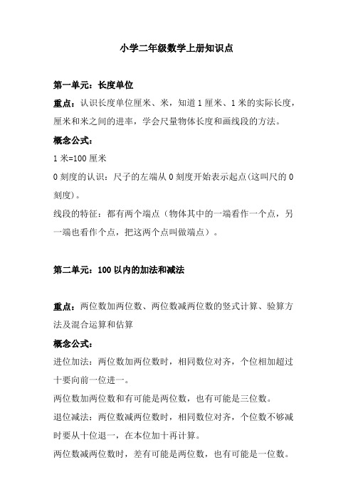小学二年级上册数学重难点大汇总