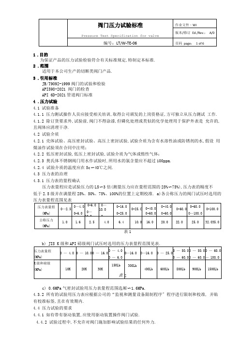 阀门压力试验规范