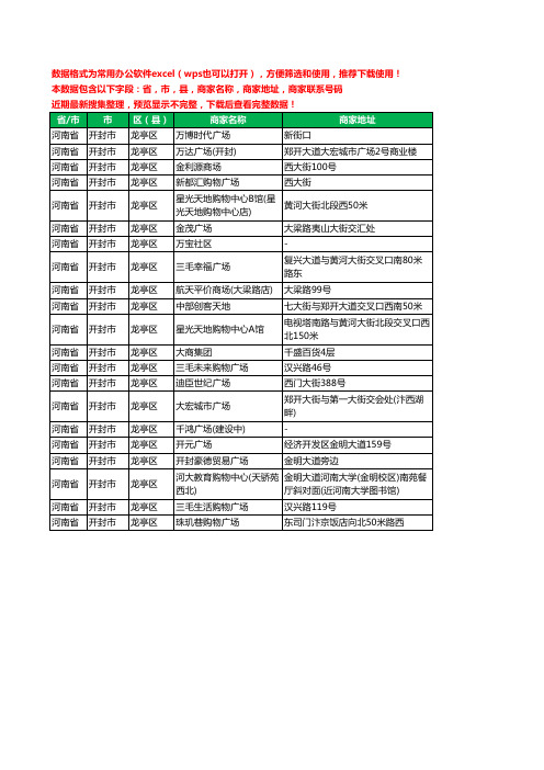新版河南省开封市龙亭区商场工商企业公司名录名单黄页大全21家