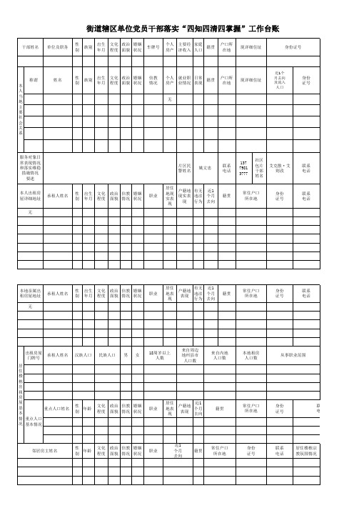 “四知四清四掌握”工作台账