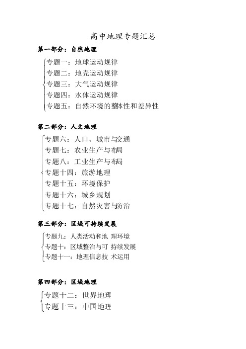 高中地理专题知识提纲汇总