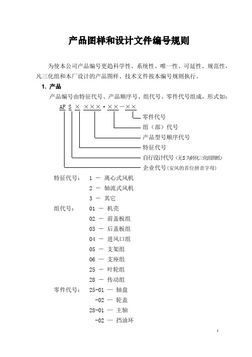 产品图样文件编号规则