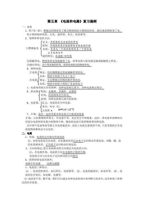 人教版初中物理八年级上册-八年级物理 5《电流和电路》复习提纲 人教新课标版