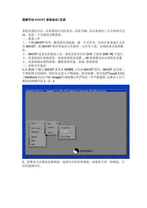 手动ghost备份还原