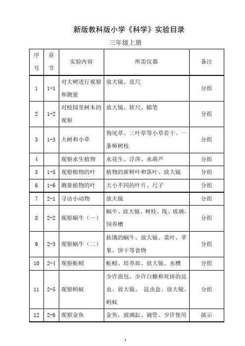 《科学》3—6年级上册实验目录