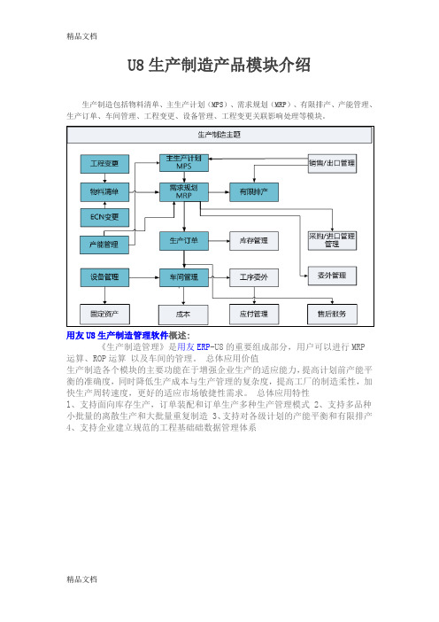 最新用友U8生产制造产品模块功能说明资料