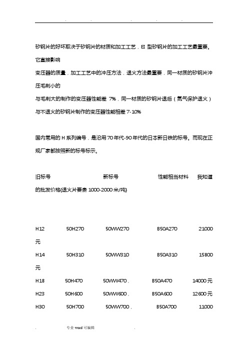 硅钢片性能与牌号对照
