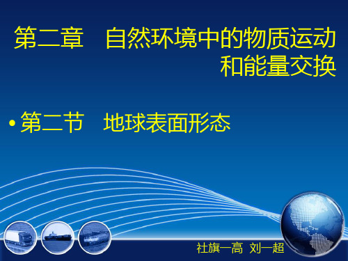 湘教版地理必修一《地球表面形态》共张精品PPT课件