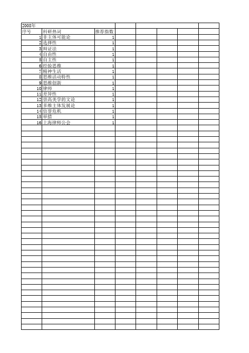 【国家社会科学基金】_自由性_基金支持热词逐年推荐_【万方软件创新助手】_20140806
