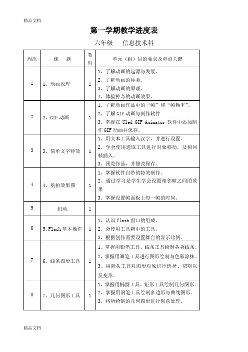 最新新编闽教版小学信息技术六年级上册教案