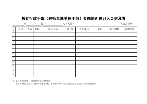 教育行政干部包括直属单位干部专题培训参训人员信息表