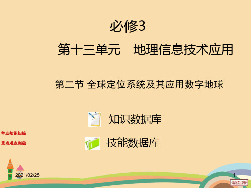 高一地理全球定位系统及其应用数字地球PPT优秀课件