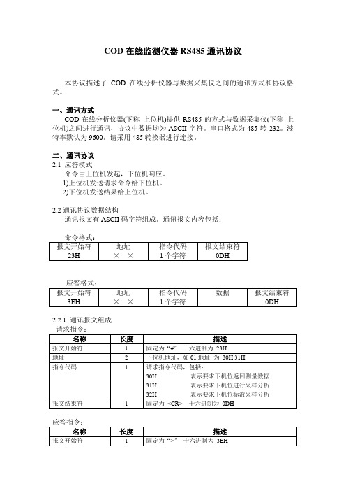 在线监测仪器RS485通讯协议