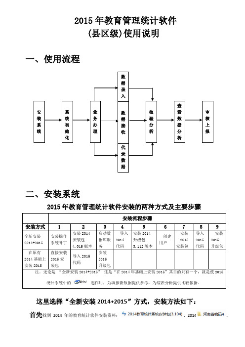 2015年教育管理统计软件(县区级)使用说明