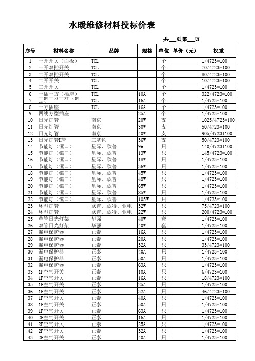 水暖维修材料投标价表xls