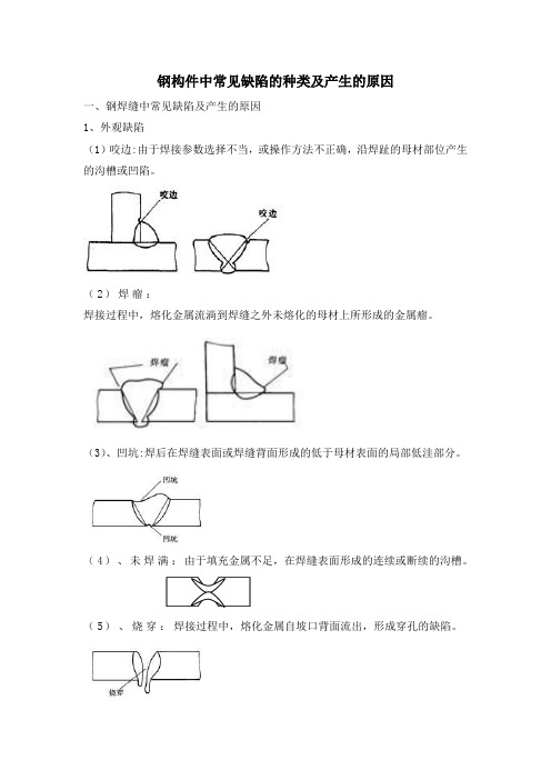 钢构件中常见缺陷的种类及产生的原因