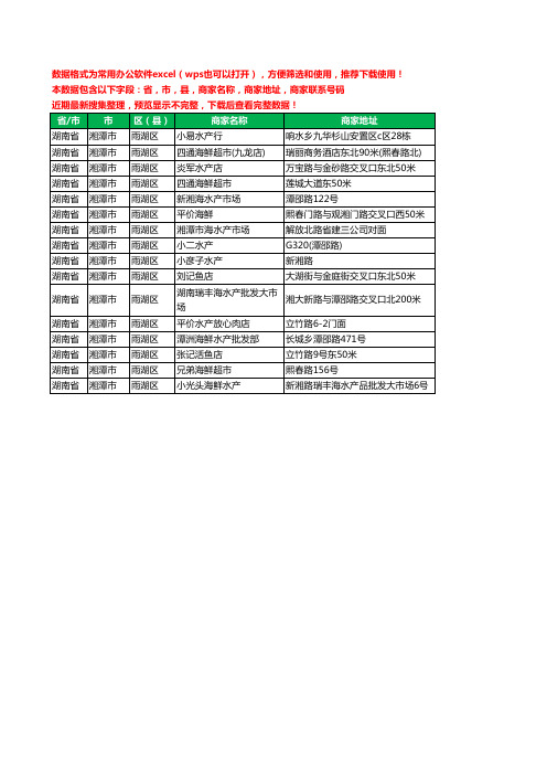 2020新版湖南省湘潭市雨湖区水产工商企业公司商家名录名单联系电话号码地址大全16家