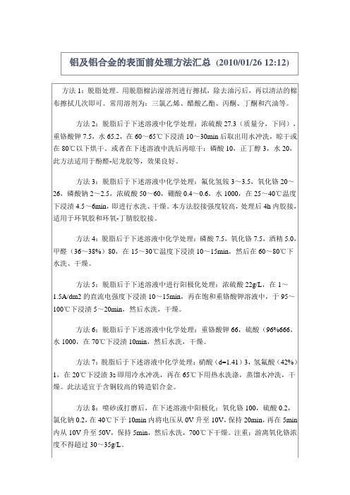 铝及铝合金的表面前处理方法汇总