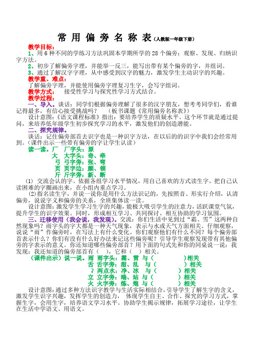 新人教版一年级语文下册《常用偏旁名称表》优质课教学设计_1