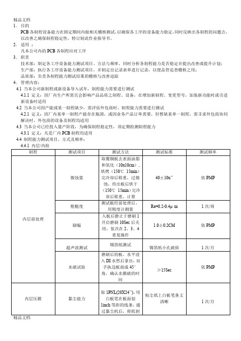 最新PCB制程设备能力稽核资料