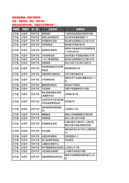 新版辽宁省大连市甘井子区宠物店企业公司商家户名录单联系方式地址大全325家
