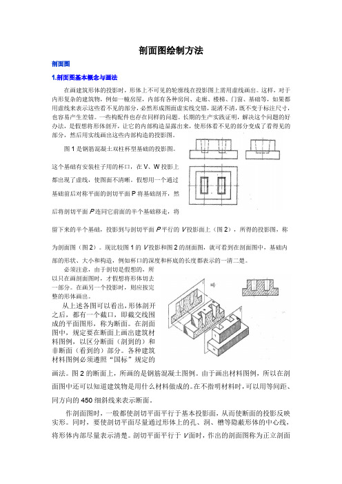 剖面图绘制方法