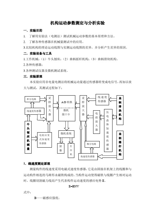 机构运动参数测定与分析实验(精)