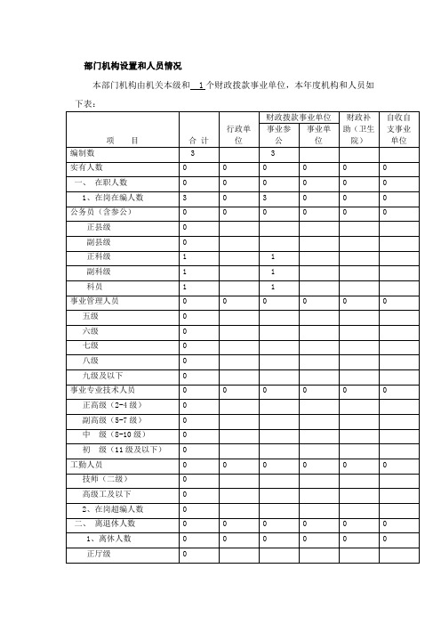 部门机构设置和人员情况