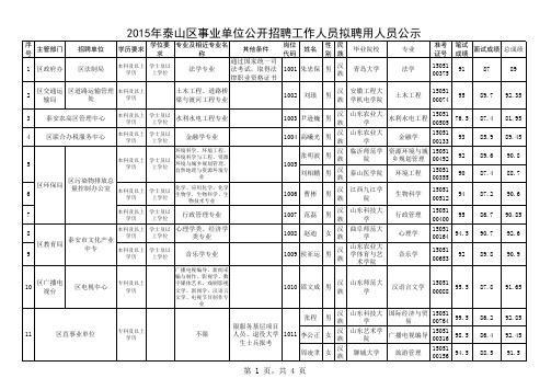 公务员考试2015