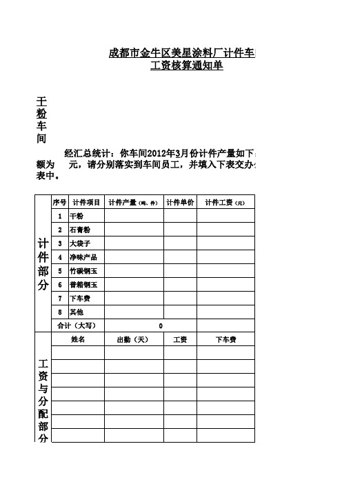 计件车间工资核算通知单