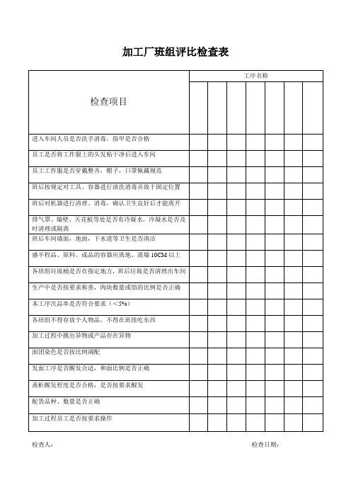 车间班组考核表