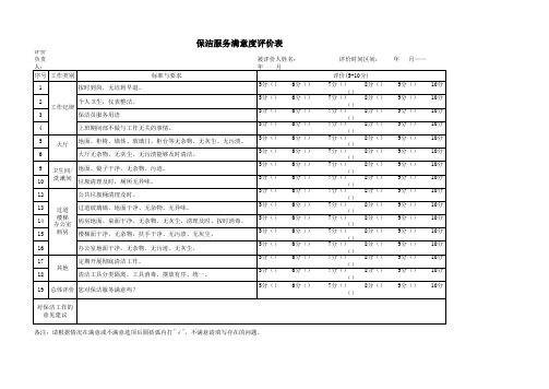 保洁服务满意度评价表Excel模板