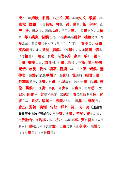 历史易错字