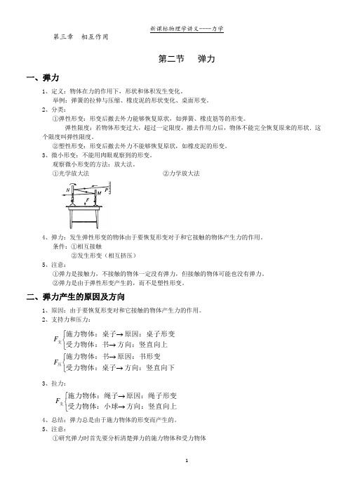 【学霸笔记】物理必修一3.2 弹力