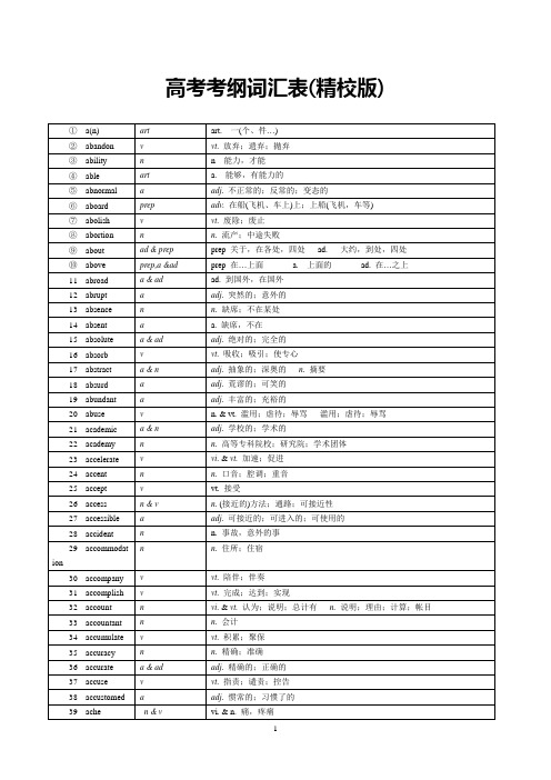 2018年高考考纲词汇表(精校版)