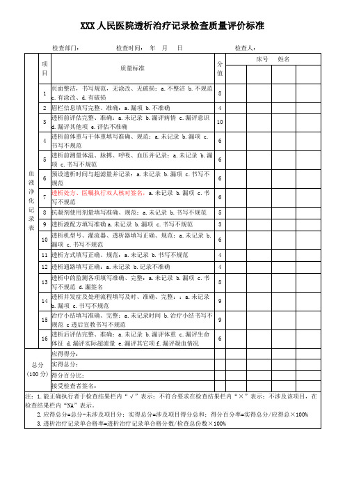 透析治疗记录单检查质量评价标准