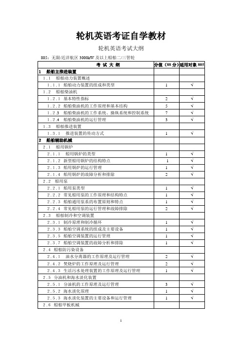 轮机英语考证大纲