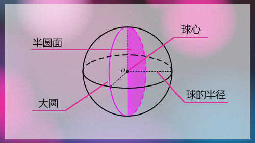 高中数学北师大版必修教材《球的表面积和体积演示课件1
