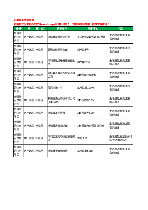 2020新版新疆维吾尔自治区喀什地区叶城县货运工商企业公司商家名录名单黄页联系方式大全10家