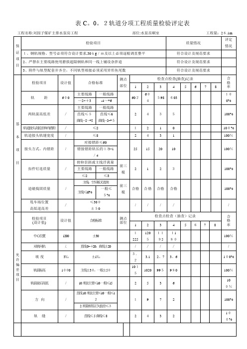 轨道分项工程质量检验评定表