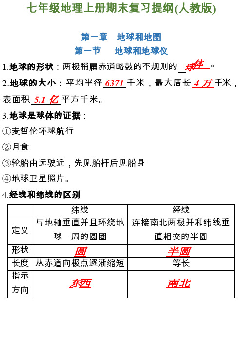 人教版七年级上册地理期末资料(全部知识点精心归纳)