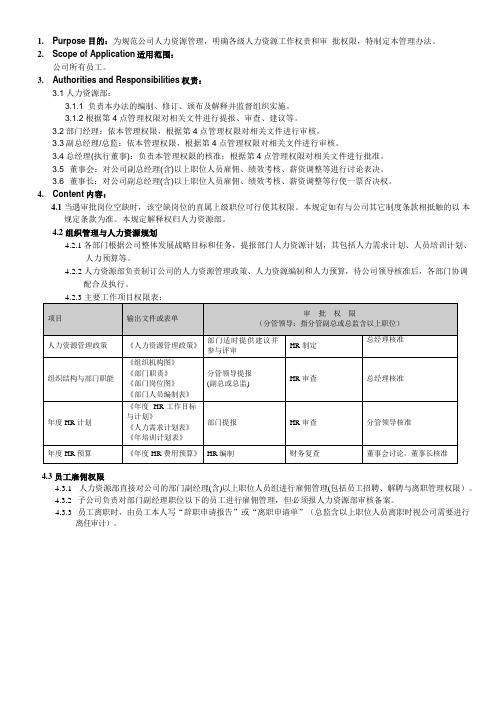 公司人事管理权限