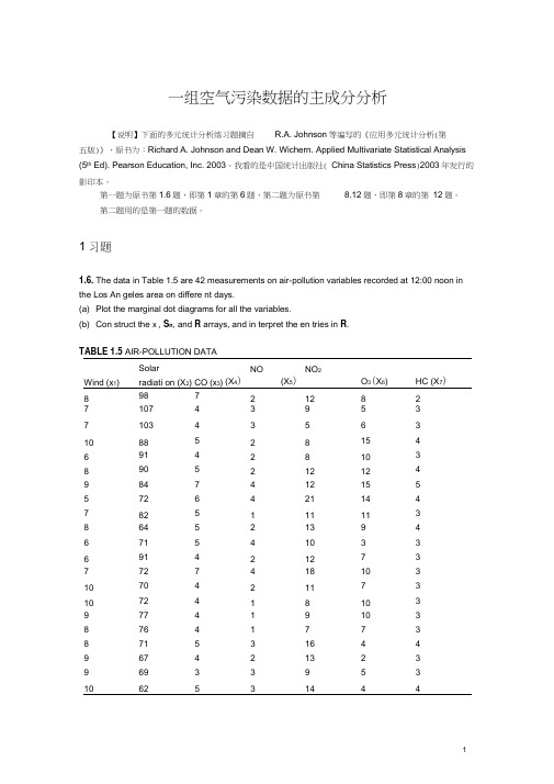 一组空气污染数据的主成分分析