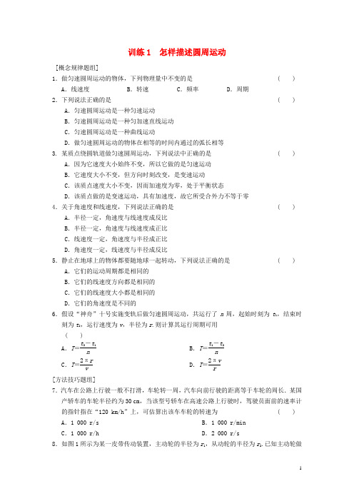 高中物理 2.1 怎样描述圆周运动每课一练 沪科版必修2(1)